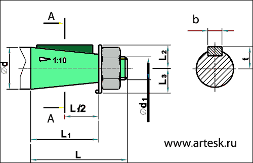 Габаритные и присоединительные размеры Ч-100 - Ч160 Габаритные и присоединительные размеры Ч-100 - Ч160