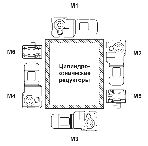Варианты цилиндро-конических редукторов Варианты цилиндро-конических редукторов